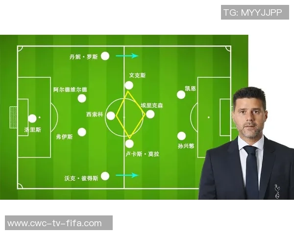 深入解析足球532阵型的战术特点与应用实例